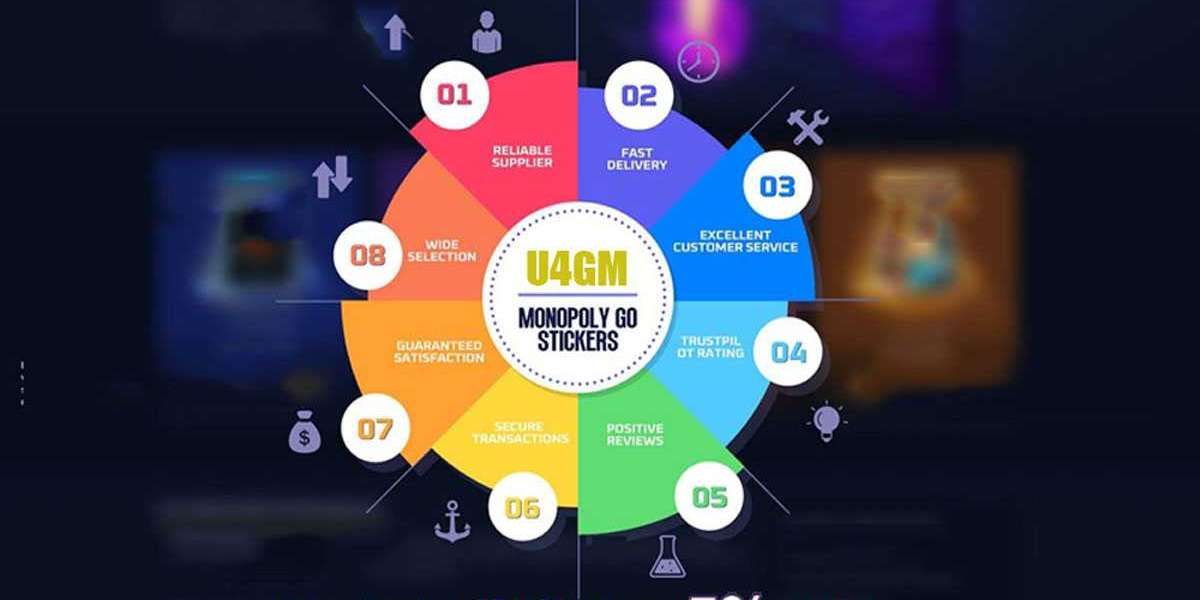 How Quickly Can You Get Monopoly GO Stickers from U4GM