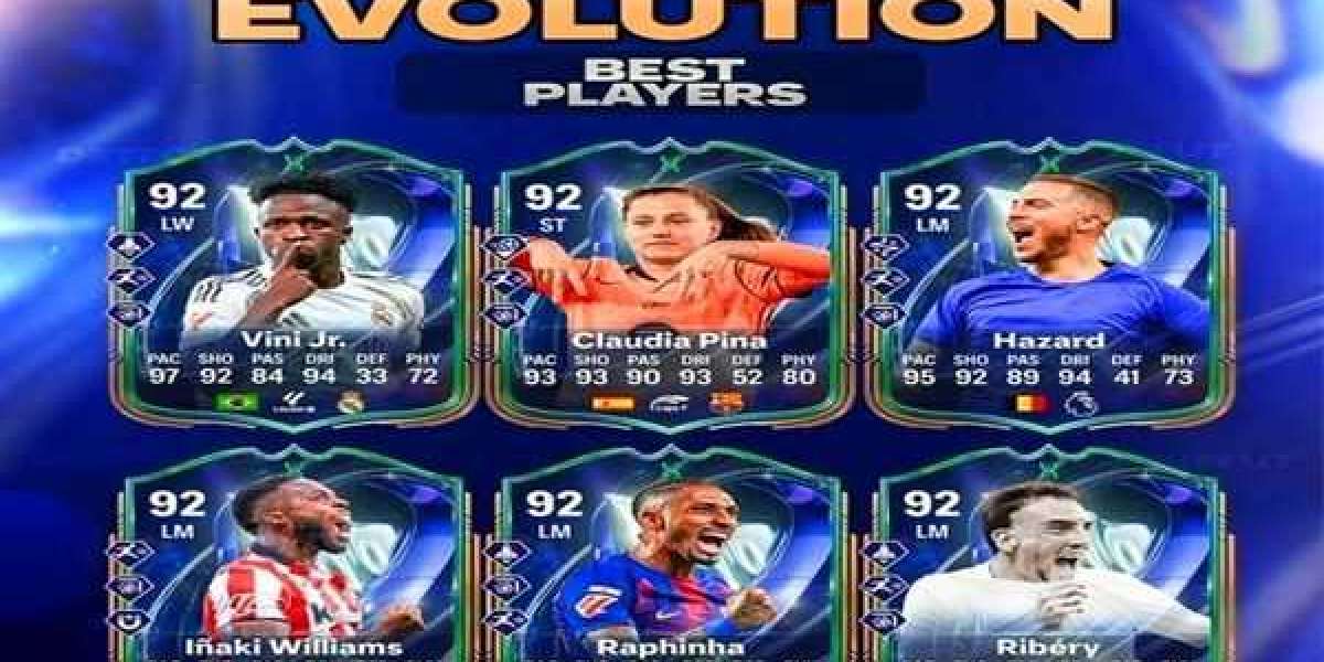 MMOEXP-EA Sports FC 26 Ultimate Team’s New “Party Is Inside” Evolution Explained